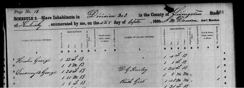 Page of text showing the 1860 census. 