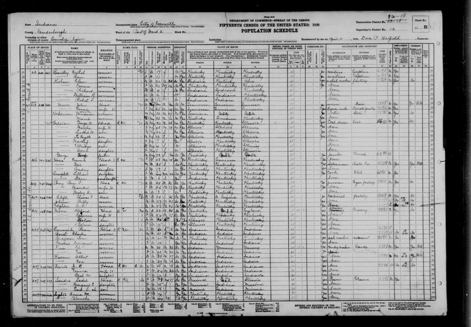 Page of handwritten text showing the 1930 census. 